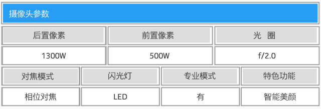 无惧暴力挑战 海信金刚II三防手机评测