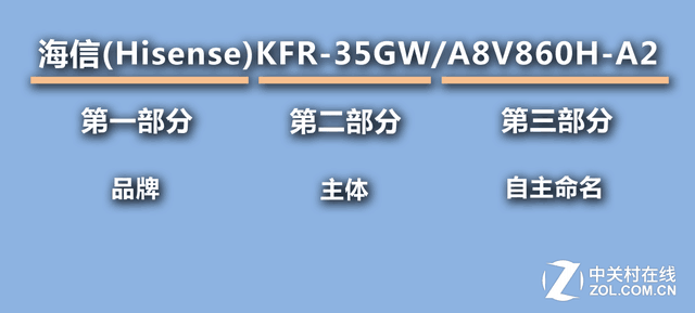 hisense是什么牌子的空调（hisense是什么牌子的空调说明书）-第4张图片-昕阳网