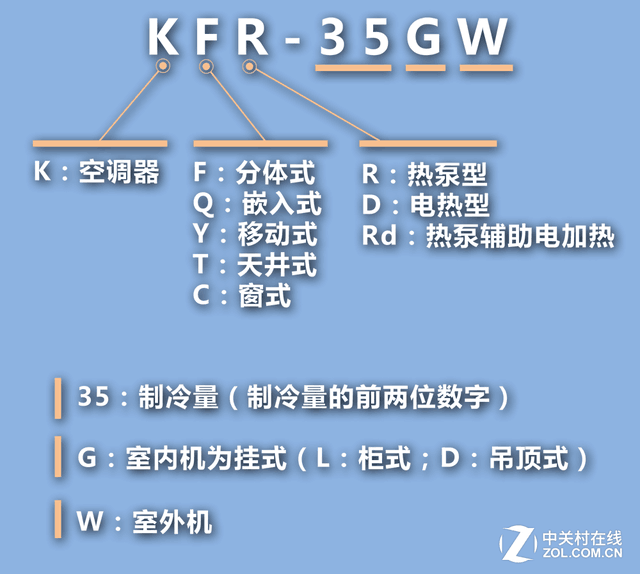 hisense是什么牌子的空调（hisense是什么牌子的空调说明书）-第5张图片-昕阳网