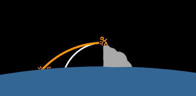 移民火星 — SpaceX公司的方法和理由(3)