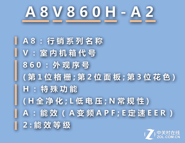 hisense是什么牌子的空调（hisense是什么牌子的空调说明书）-第6张图片-昕阳网