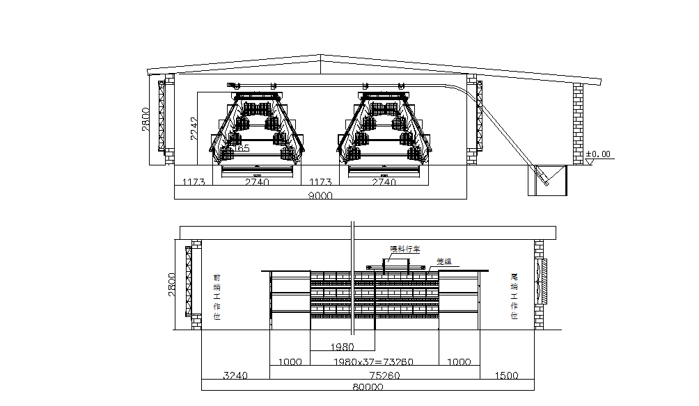 建一个养殖1万只蛋鸡的养鸡场需要投资多少？