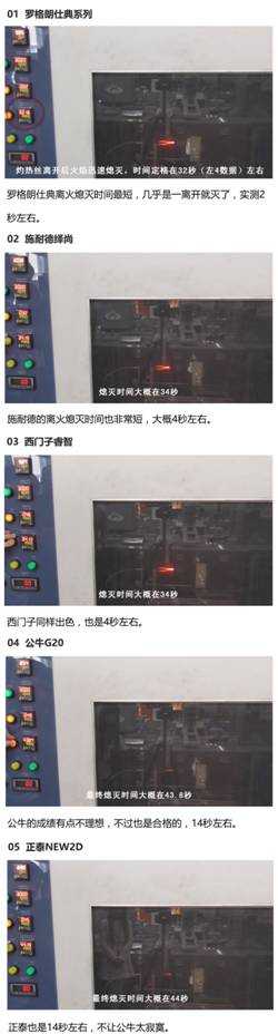 干货！开关插座什么牌子好？主流品牌，五大对比！你更喜欢哪个？
