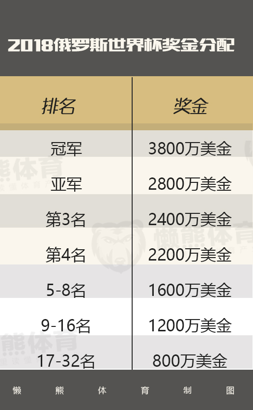 世界杯克洛泽抽签(2018俄罗斯世界杯抽签，你想了解的一切都在这儿了)