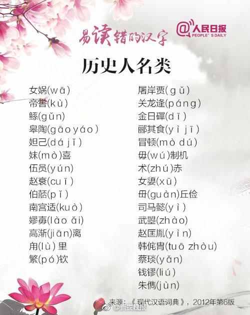 “一读就错”的人名、地名、成语, 你能读对几个?