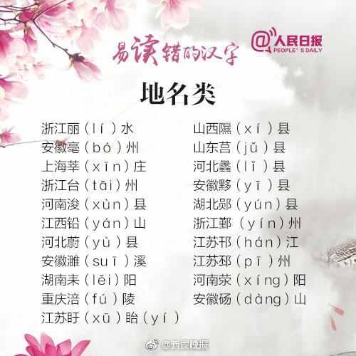 “一读就错”的人名、地名、成语, 你能读对几个?