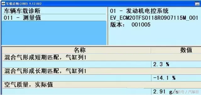 奥迪Q5节气门匹配故障排除实战案例