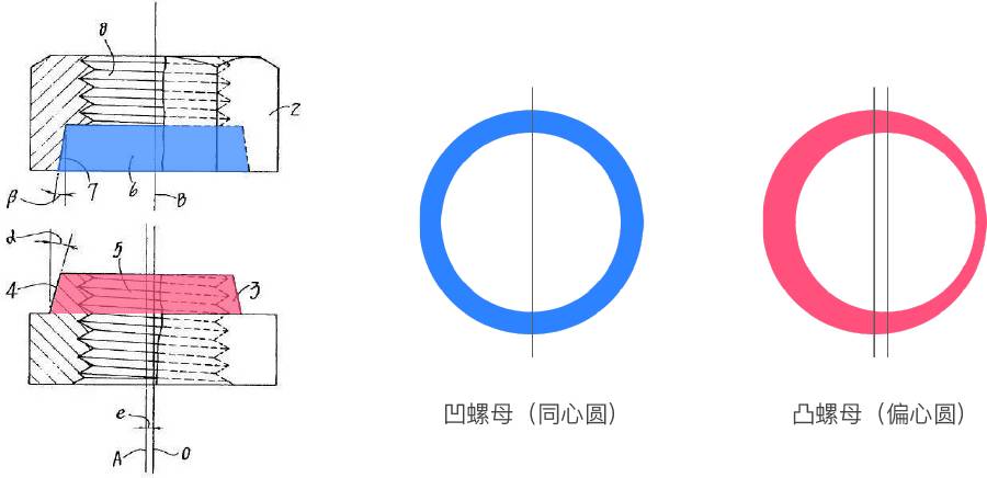 UI设计艺术与几何艺术