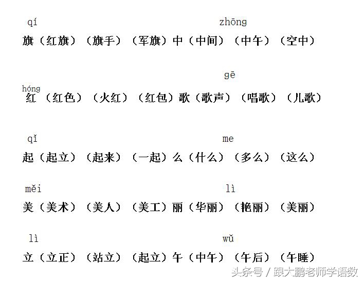 拼音的拼音组词（拼音拼读大全表）-第9张图片-科灵网