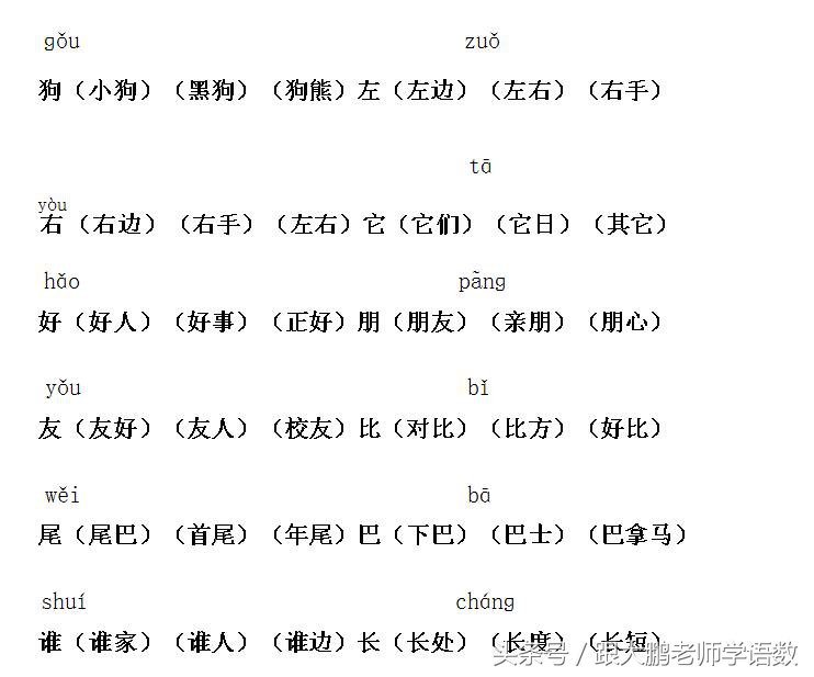 拼音的拼音组词（拼音拼读大全表）-第11张图片-科灵网