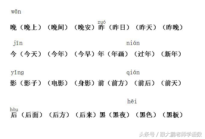 拼音的拼音组词（拼音拼读大全表）-第10张图片-科灵网