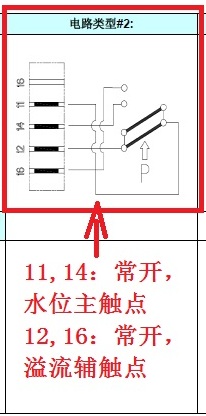 深入研究水位开关结构，解决博世/西门子滚筒洗衣机水位调整难题