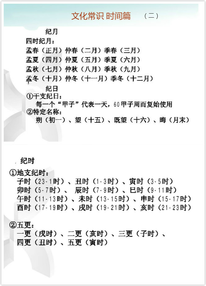 花甲是指多少岁(考考你豆蔻、不惑、花甲、耄耋指多少岁？必须知道的古代文化常识)