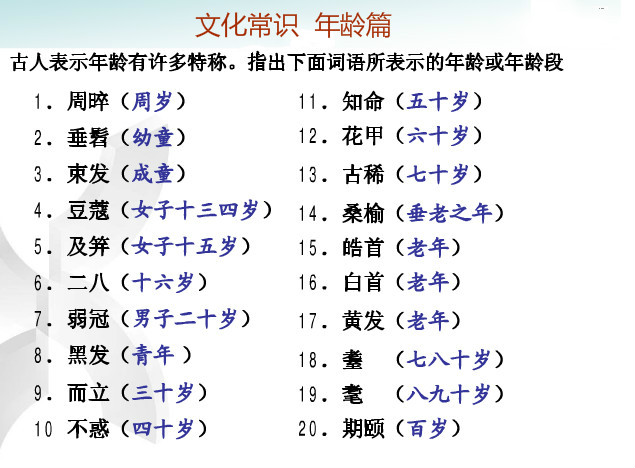 花甲是指多少岁(考考你豆蔻、不惑、花甲、耄耋指多少岁？必须知道的古代文化常识)