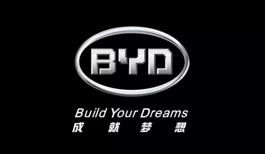 byd什么意思(常见车标的由来,比亚迪原来是这意思,终于搞懂了)