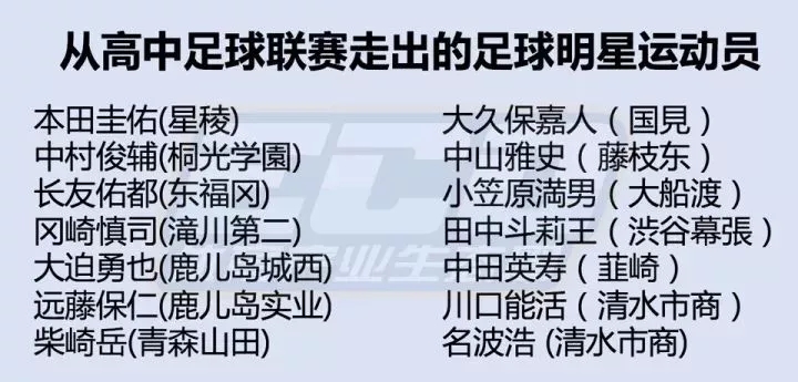 中业余足球联赛(中国究竟有几个级别的联赛，多少支职业球队？看到英格兰我惊呆了)