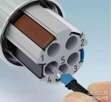 云工控资讯：盘点自动化领域最值得关注的十大连接器