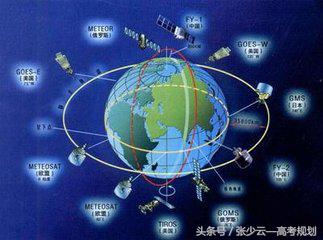 遥感专业（这五个和空间相关的专业就业前景超牛）