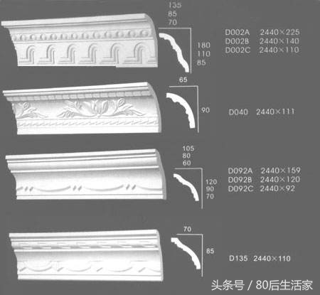 吊顶材料，石膏线条