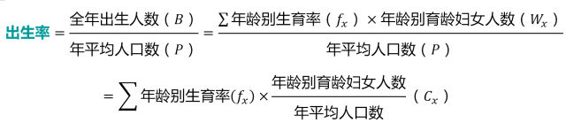 “婴儿潮”到底咋回事儿啊？