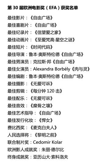 《演员的诞生》变“戏精的诞生”？袁立发微博抨击节目黑幕