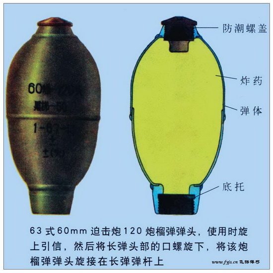 国产63式60毫米迫击炮详解！