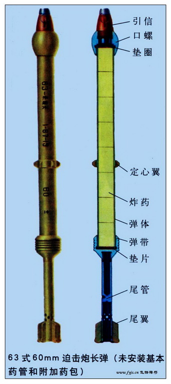 国产63式60毫米迫击炮详解！