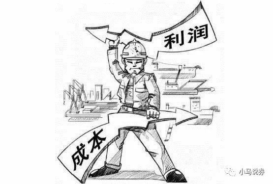 投资成本包括哪些投资成本是什么