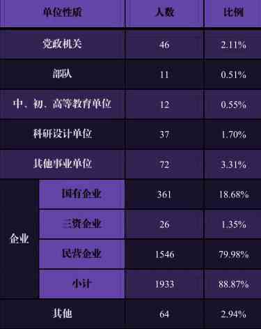揭秘：北京信息科技大学2017年招生计划与录取分数线！