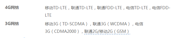 别被骗了，预存话费白送手机其实暗藏这么多套路！