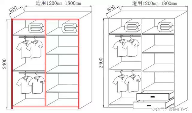 定制衣柜从设计到安装、验收最详图解+最全攻略！