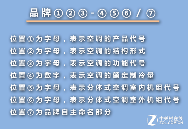 hisense是什么牌子的空调（hisense是什么牌子的空调说明书）-第3张图片-昕阳网