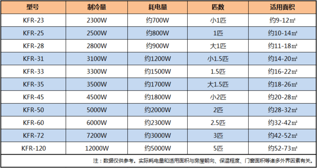 hisense是什么牌子的空调（hisense是什么牌子的空调说明书）-第8张图片-昕阳网