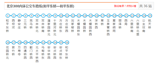 北京的300路公交车,居然藏着这么多秘密!