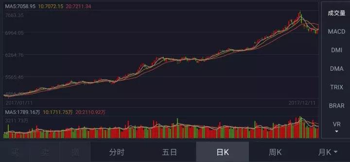 茅台董事长回应茅台价格高：价格是价值的体现