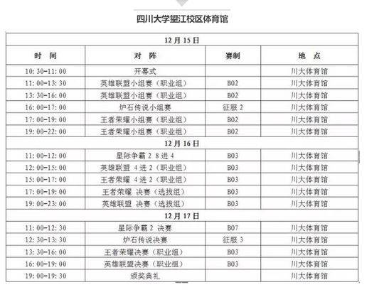 望江学电竞(战斗吧王者荣耀er们 来争夺82万奖金和“电竞最强省”！)