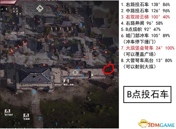 老玩家现身说法第四期 铁甲雄兵攻城战投石车技巧