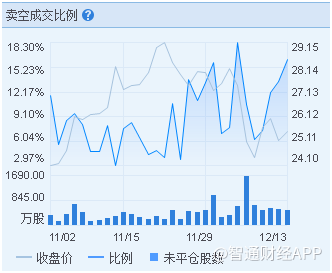 跌出来的机会!吉利汽车(00175)2017全年盈利或超百亿