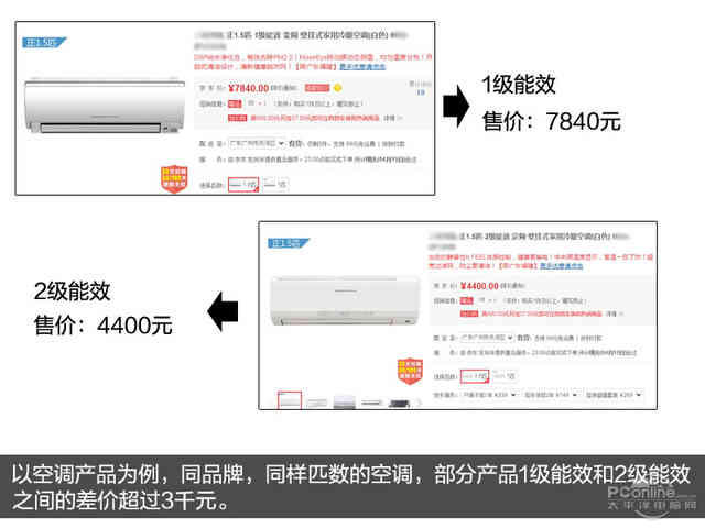 真實使用有差嗎?家電能效標識有何玄機
