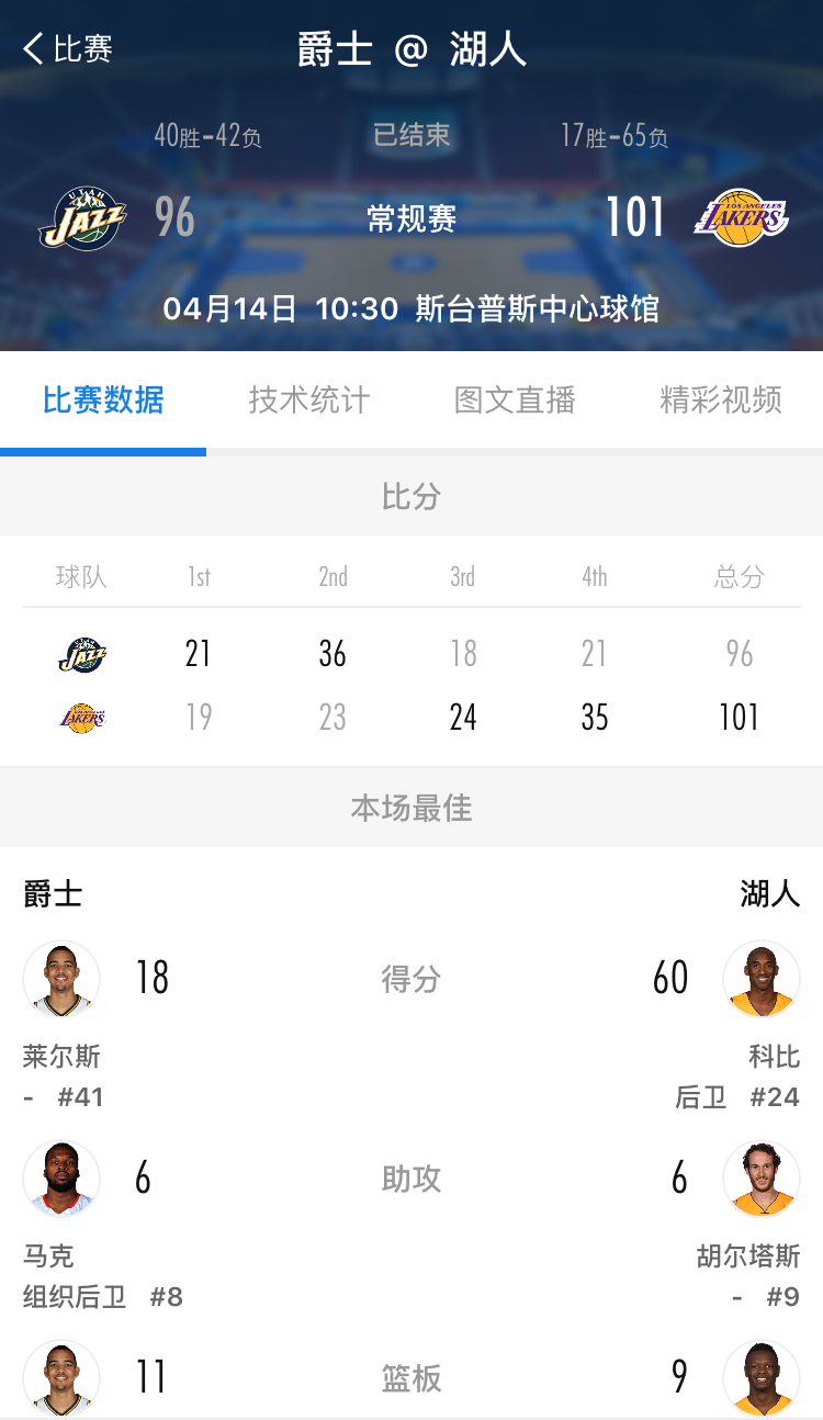 关于nba的软件有哪些(「最美应用」NBA中国官方应用球迷必备)