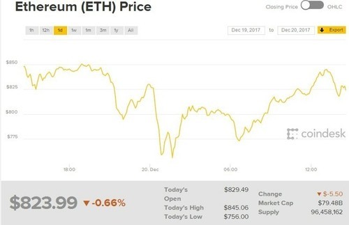 实战回本时间，映泰挖矿神器配12A卡高效挖矿