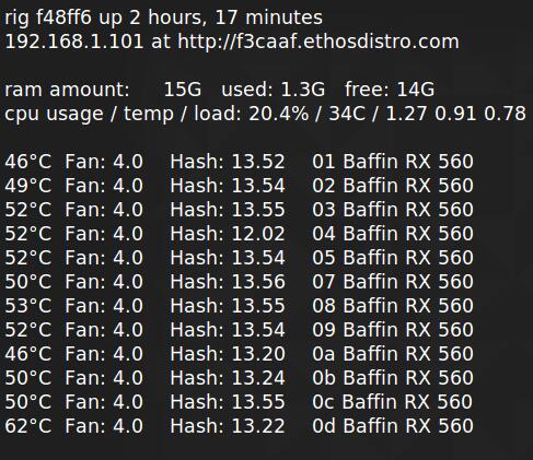 实战回本时间，映泰挖矿神器配12A卡高效挖矿