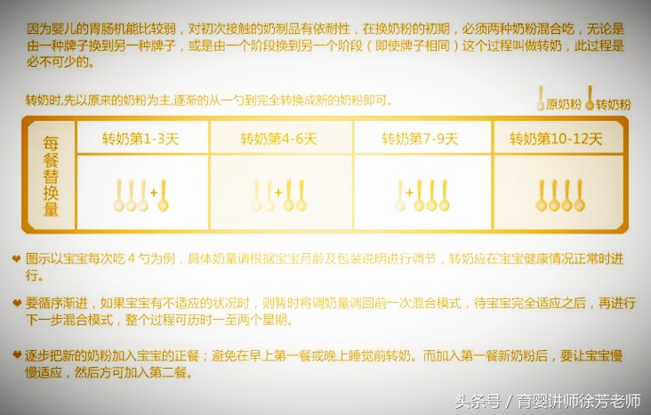 一换奶粉就拉肚子，因为没有正确转奶，转奶方式在这里，来看看