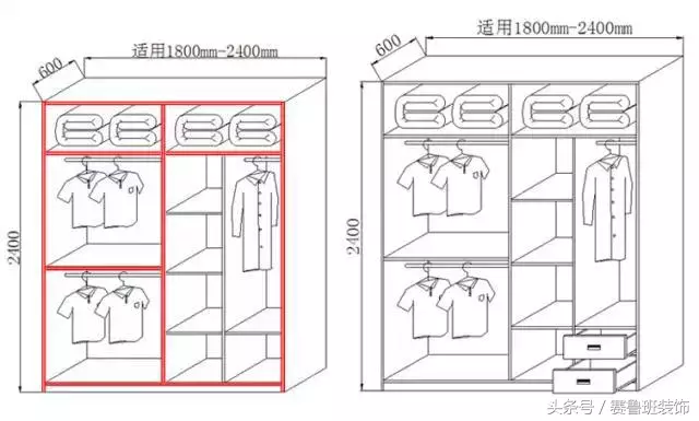 定制衣柜从设计到安装、验收最详图解+最全攻略！