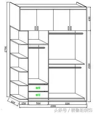 定制衣柜从设计到安装、验收最详图解+最全攻略！