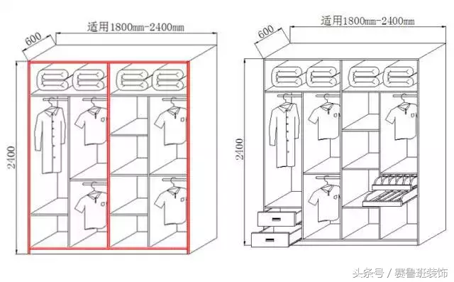 定制衣柜从设计到安装、验收最详图解+最全攻略！