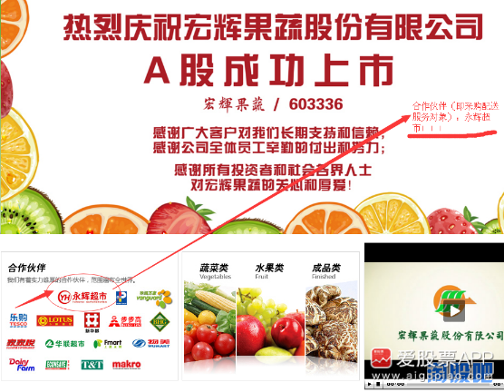 个股精研：宏辉果蔬，腾讯入股永辉超市的真正受益者！