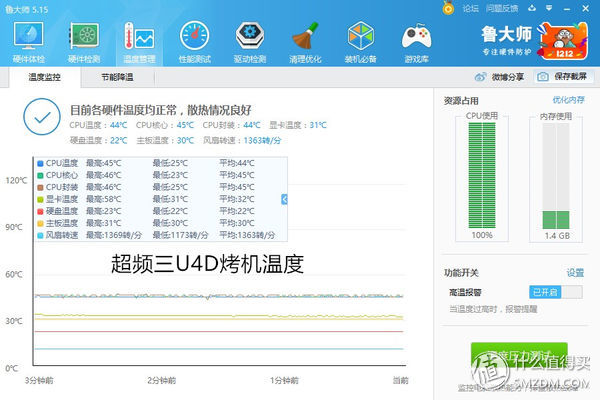 「风起玉光转，吾力可降龙」超频三U4D下压式散热装机评测