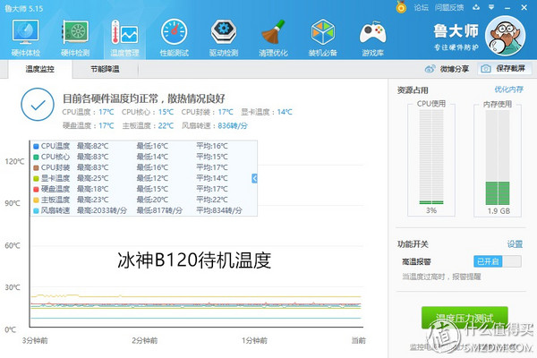 「风起玉光转，吾力可降龙」超频三U4D下压式散热装机评测