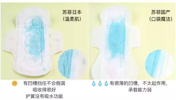 卫生巾检测报告:22款品牌姨妈巾实拍测评,到底哪个牌子最好?